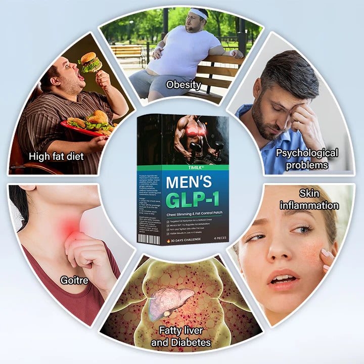 Timilk® Men’s GLP-1 Chest Slimming & Fat Control Patch⭐