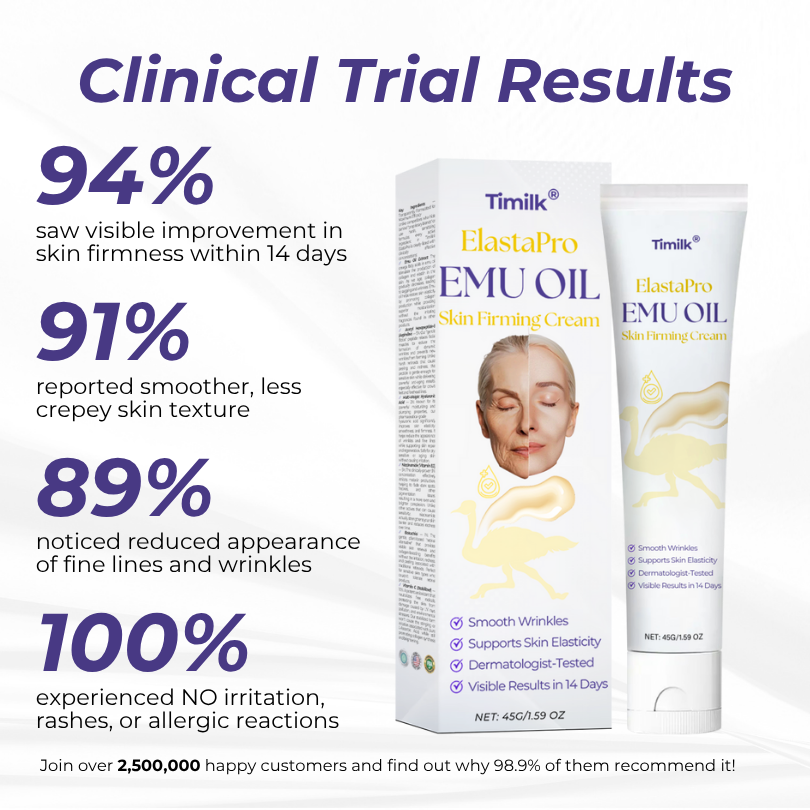 Timilk® ElastaPro Emu Oil Skin Firming Cream
