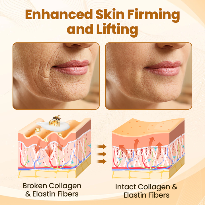 Biancat™ BotoxDerm Bee Venom Lift Cream