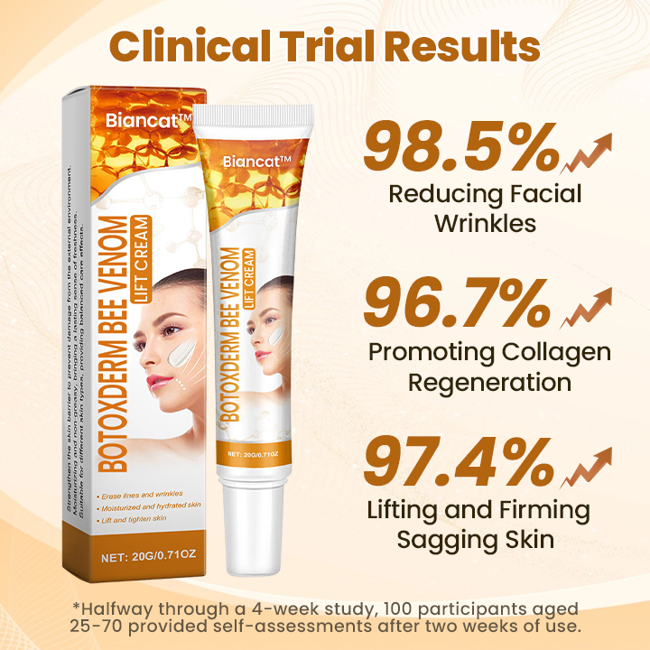 Biancat™ BotoxDerm Bee Venom Lift Cream
