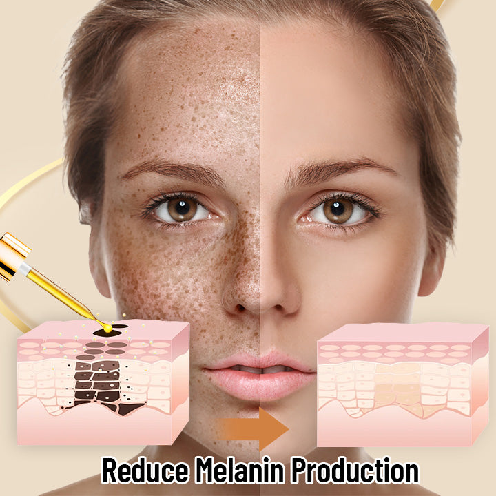Biancat™ SilkMelanin Correcting Facial Elixir