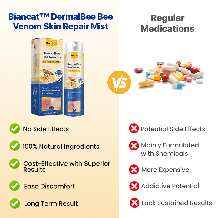 Biancat™ DermalBee Bee Venom Skin Repair Mist⭐