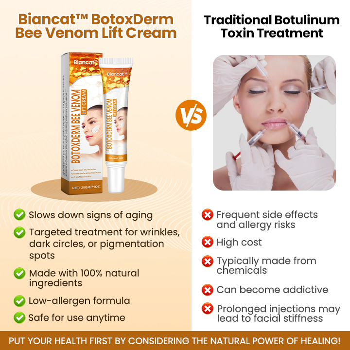 Biancat™ BotoxDerm Bee Venom Lift Cream
