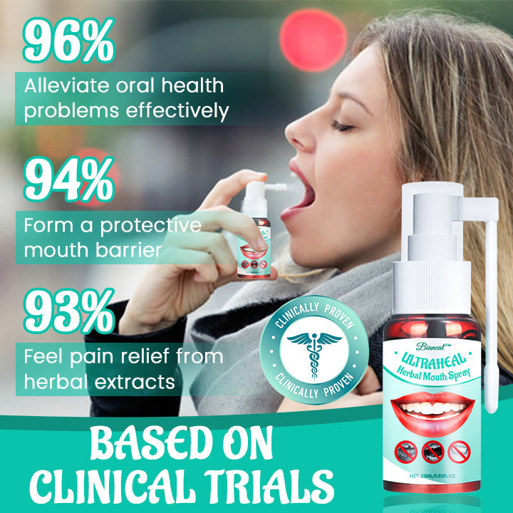 Biancat™ UltraHeal Herbal Mouth Spray