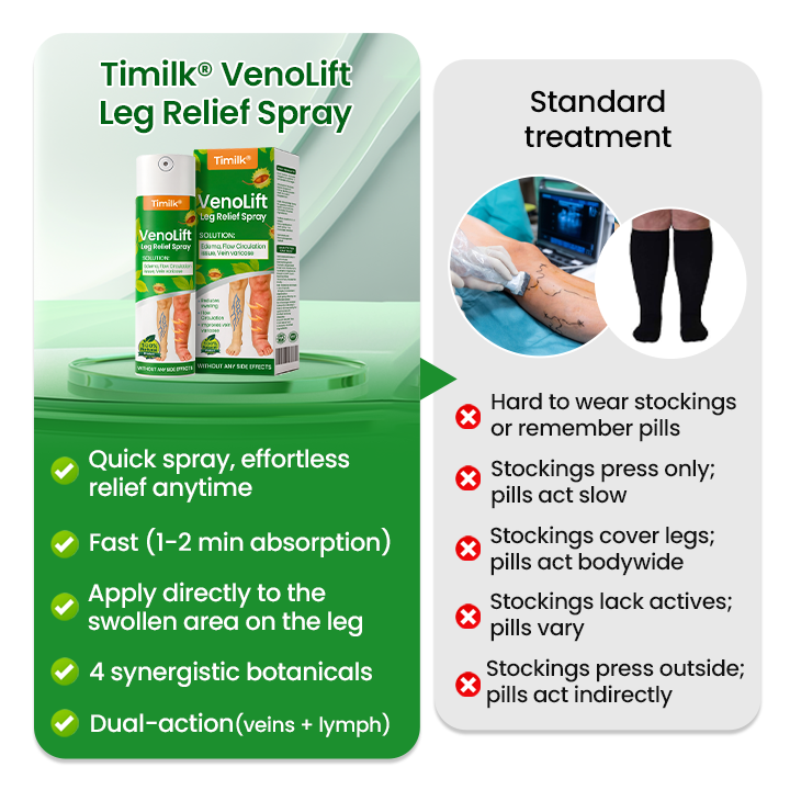 Timilk® VenoLift Leg Relief Spray