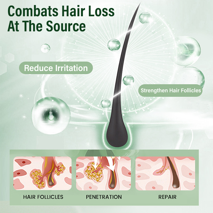 Timilk® BioStrand Hair Growth Spray