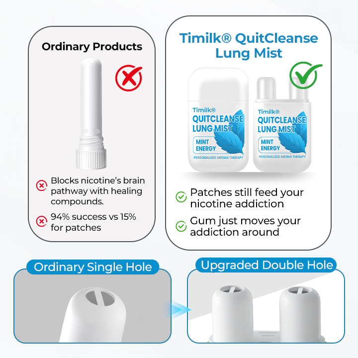 Timilk® QuitCleanse Lung Mist⭐