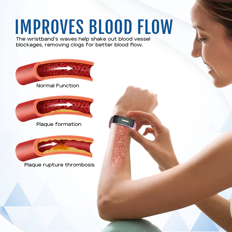 Biancat™ TrimTonic Ultrasonic Fitness Wristband