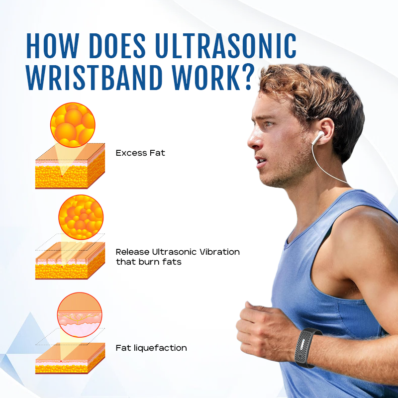 Biancat™ TrimTonic Ultrasonic Fitness Wristband