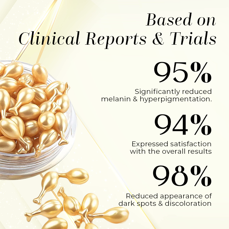 šLimited Time Only, 60% Off! ā°Biancat⢠GlowN'Slay Skin Brightening Capsules
