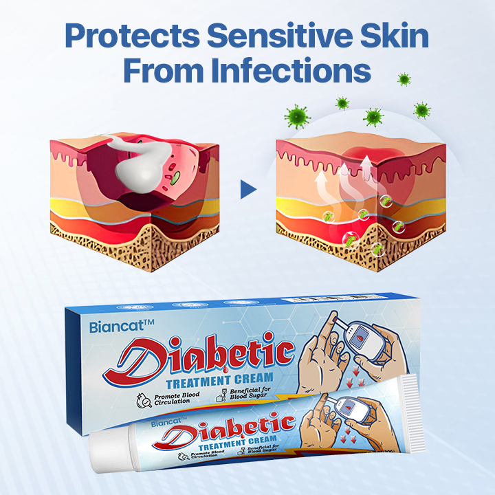 Biancat™ VitaGluco Diabetes Treatment Cream