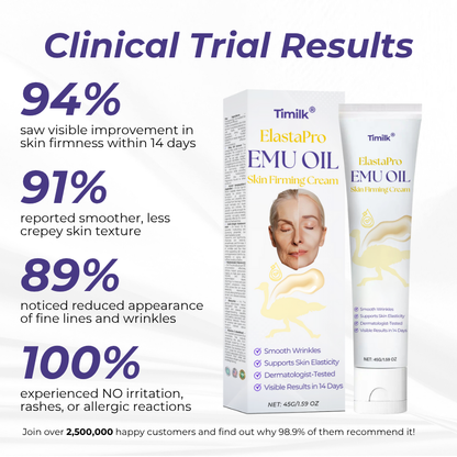 Timilk® ElastaPro Emu Oil Skin Firming Cream