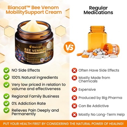 Biancat™ Bee Venom Mobility Support Cream