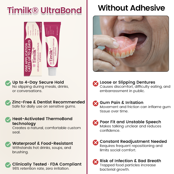 Timilk® UltraBond Premium Denture Adhesive 🔥 FDA Certified (Clinically Proven 4-Day Hold for Secure, Comfortable & Zinc-Free Denture Fit 🦷)