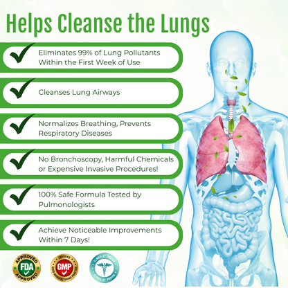 Timilk® HerbaAir Mullein Lung Purifier⭐