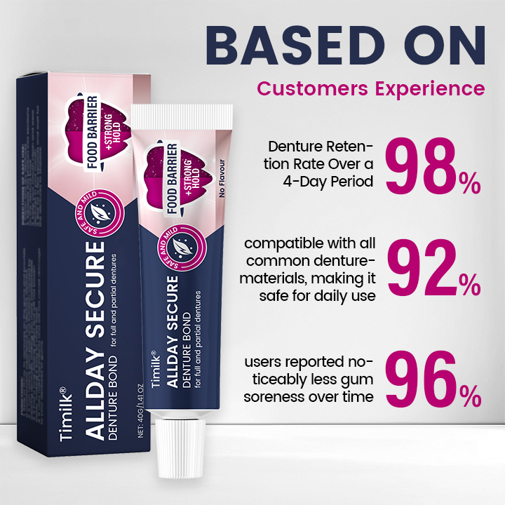 Timilk® AllDay Secure Denture Bond⭐