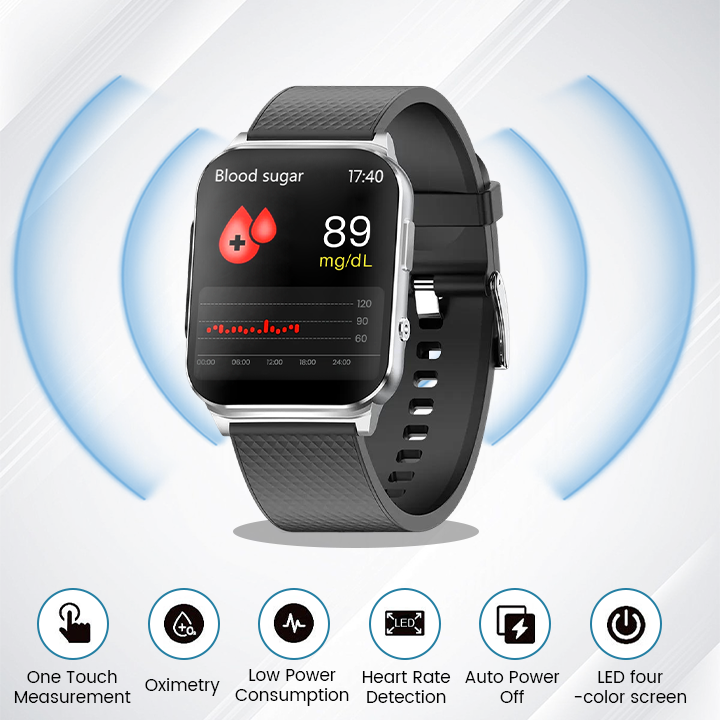 Biancat™ SmartGluco Tracker Wellness Watch