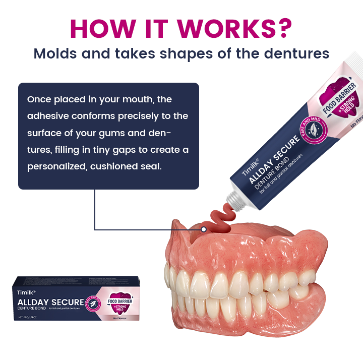 Timilk® AllDay Secure Denture Bond⭐
