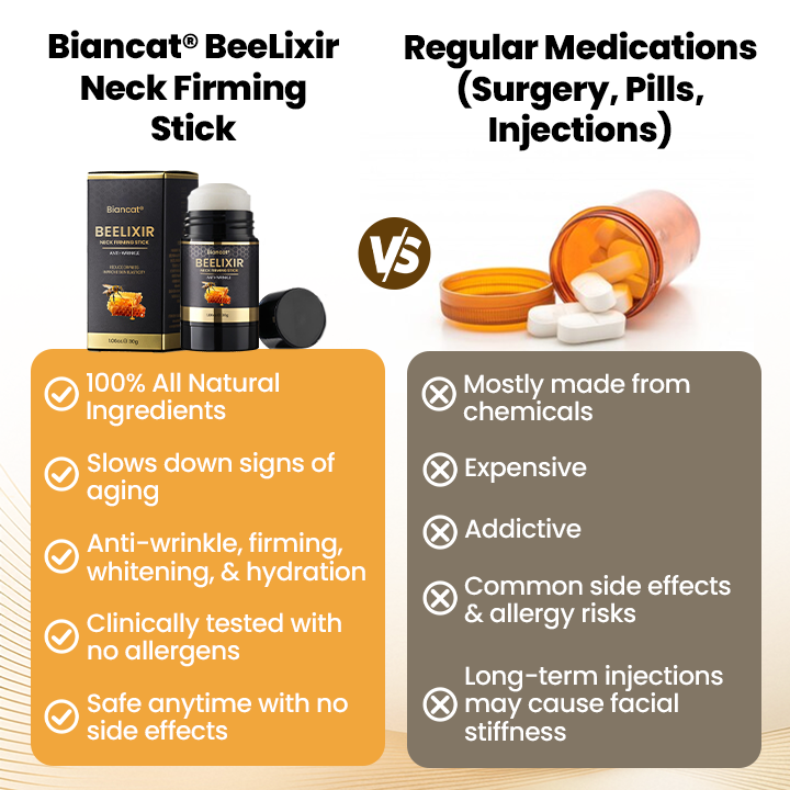 Biancat® BeeLixir Neck Firming Stick