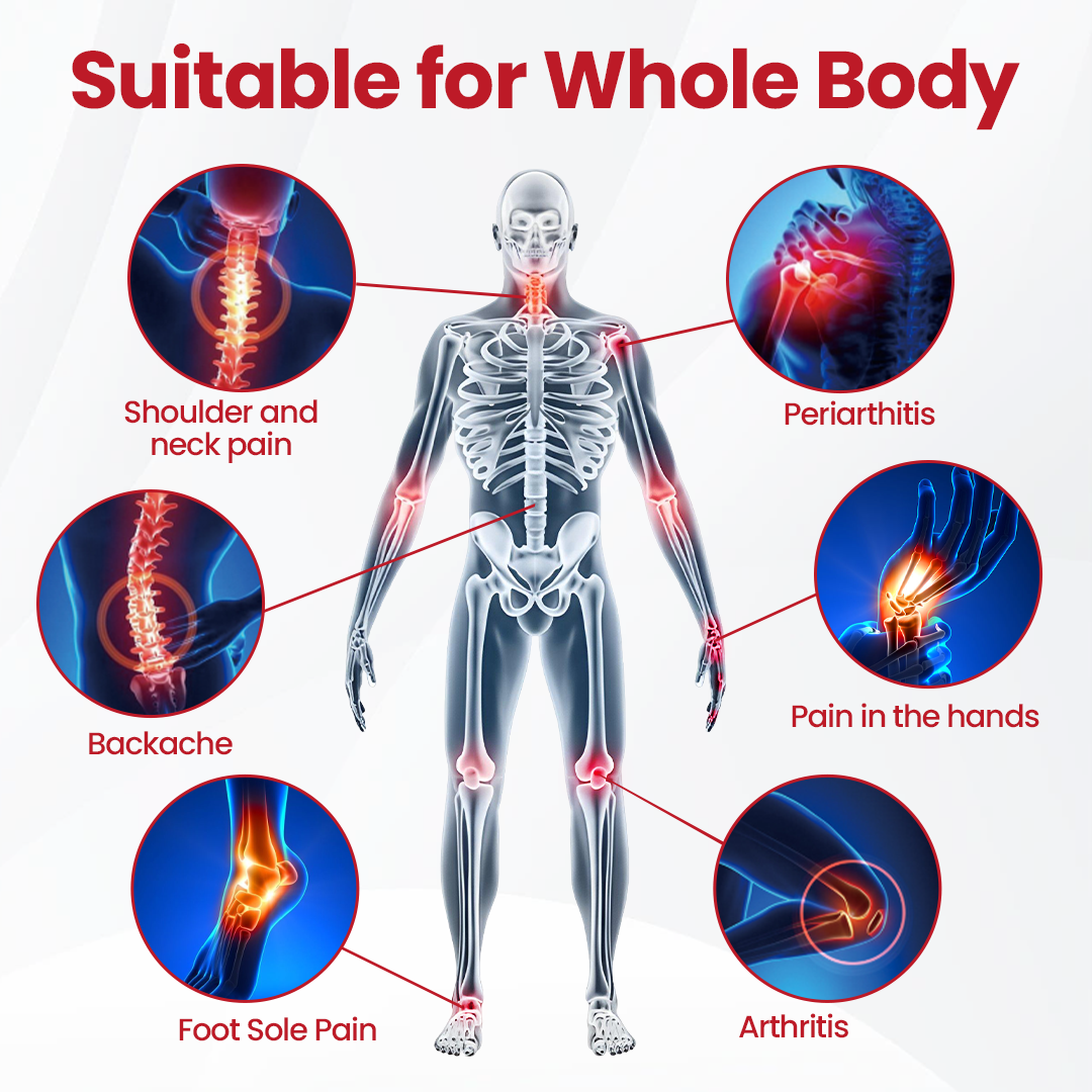 Timilk® HorseEase Joint Relief Cream