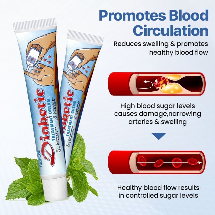 Biancat™ VitaGluco Diabetes Treatment Cream