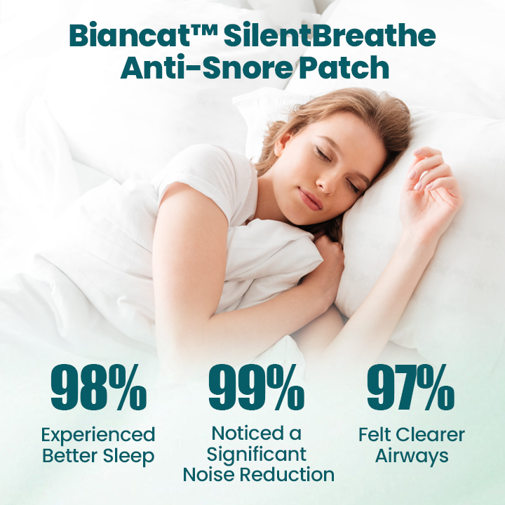 Biancat™ SilentBreathe  Anti-Snore Patch