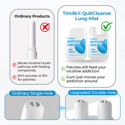 Timilk® QuitCleanse Lung Mist⭐