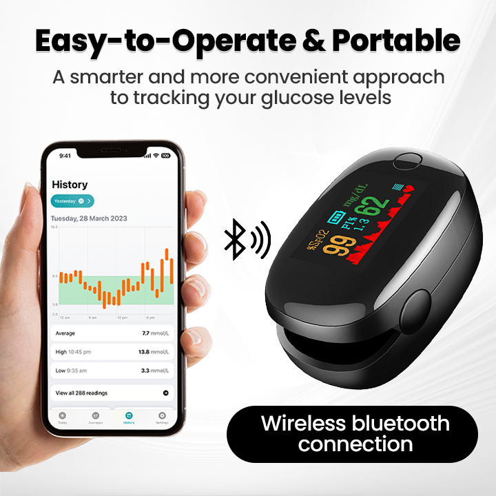 Biancat™  SugarSense High-Precision Glucose Monitoring Device