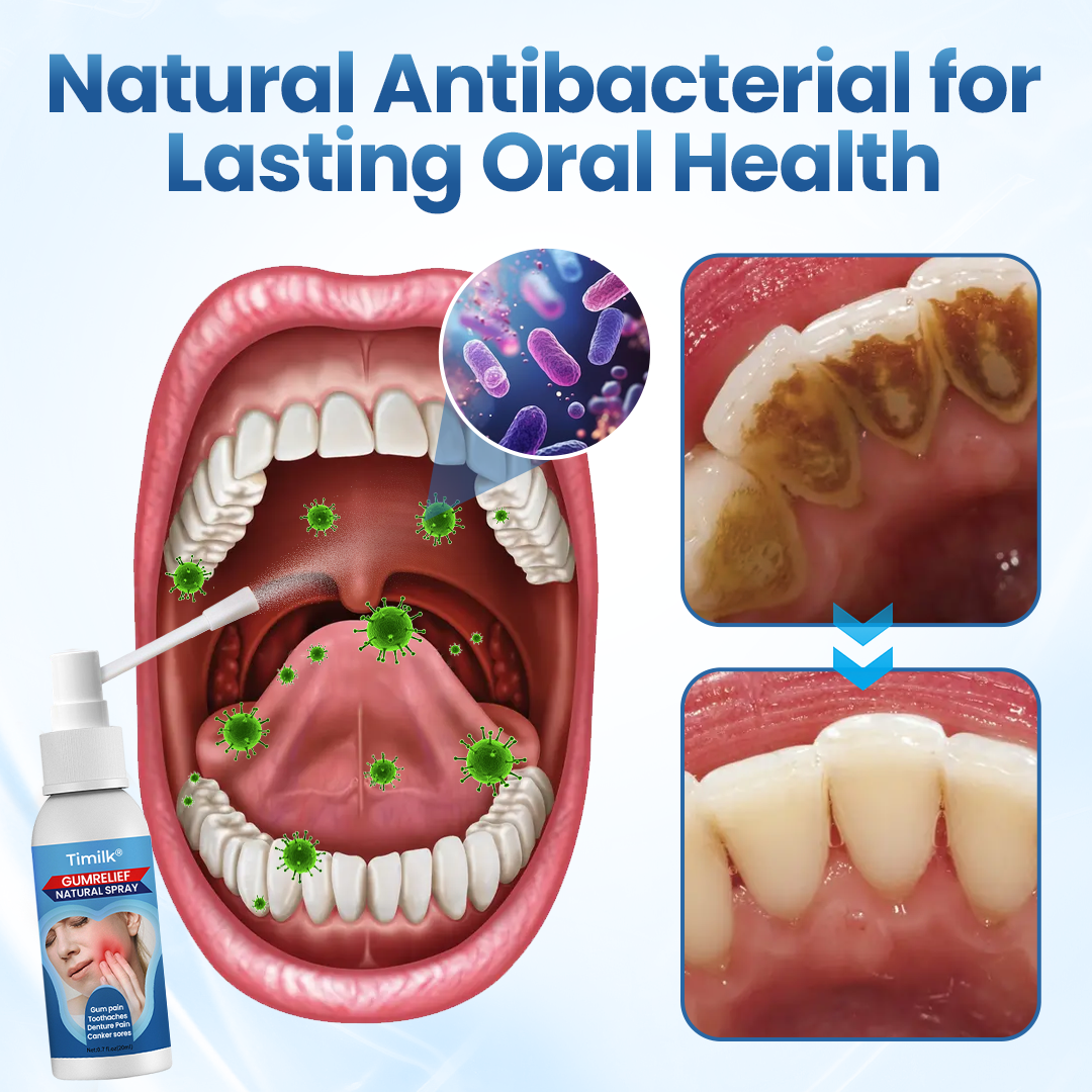 Timilk® GumRelief Natural Spray