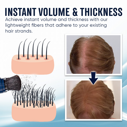 Biancat™ ColorInfinity Hair Fibers & Refill Kit